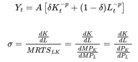Formulas